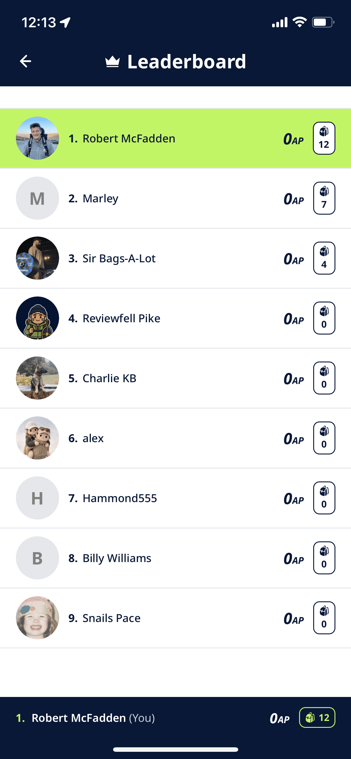 Leaderboard screen